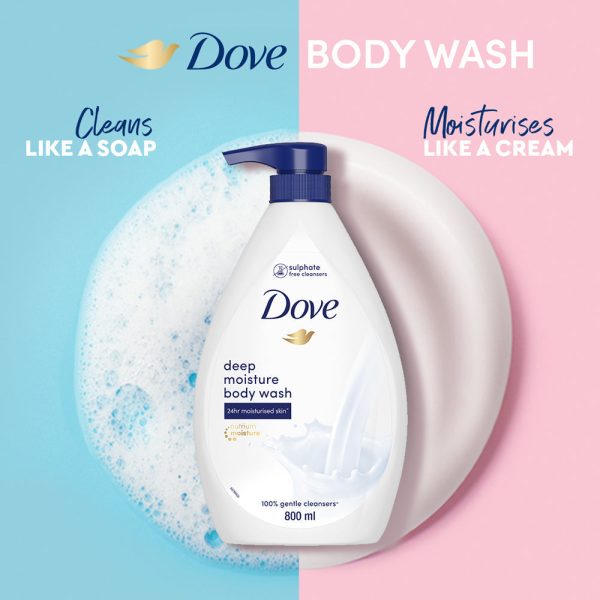 Dove Deeply Nourishing Body Wash 800ml & Gentle Exfoliating Beads Body Wash 800ml (Combo Pack) Supply